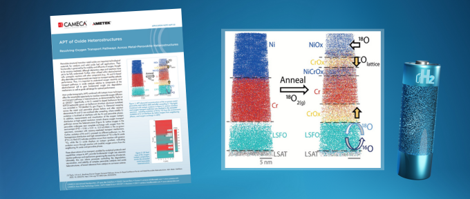 Atom Probe Tomography of Oxide Heterostructures