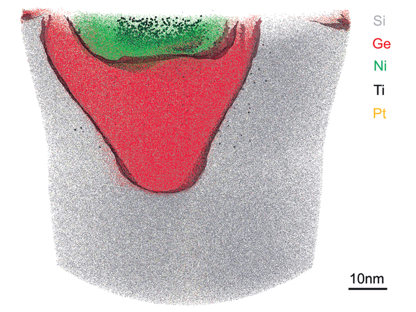 LEAP Atom Probe 3D reconstruction of a CPU