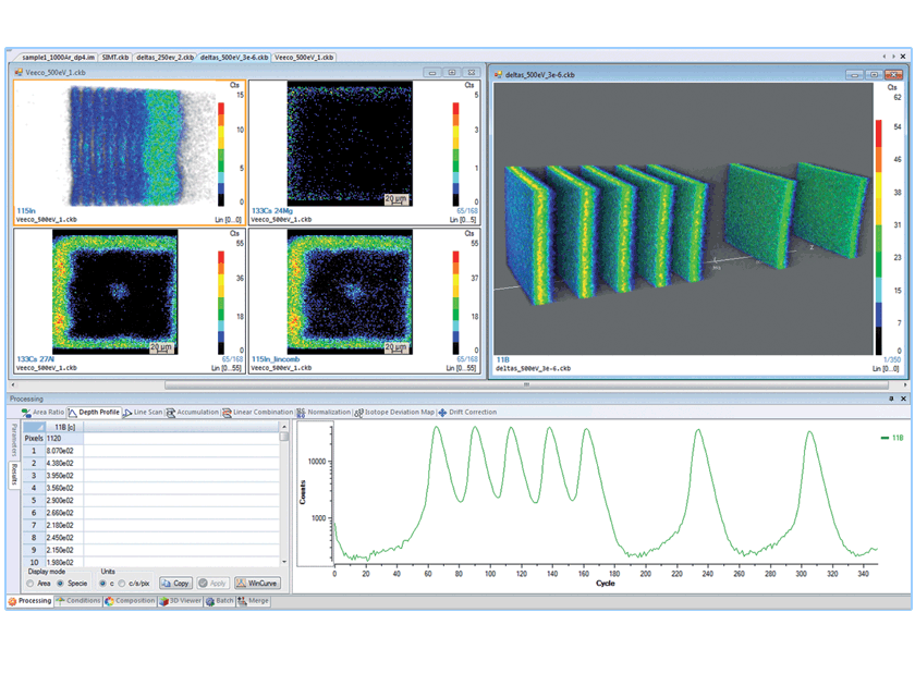 2d and 3D imaging in seminconductor with IMS Wf and Winimage